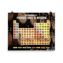 Load image into Gallery viewer, "Periodic Table of Bourbon" Poster