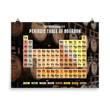 Load image into Gallery viewer, "Periodic Table of Bourbon" Poster
