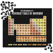 Load image into Gallery viewer, Periodic Table of Bourbon Jigsaw Puzzle