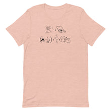 Load image into Gallery viewer, Rebus Safety Tips T-Shirt #3 (% of Proceeds to Trunacy)