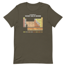Load image into Gallery viewer, "Periodic Table of Bourbon" T-Shirt (Dark)