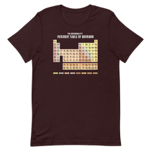 Load image into Gallery viewer, "Periodic Table of Bourbon" T-Shirt (Dark)