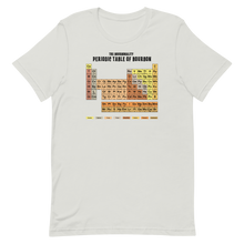 Load image into Gallery viewer, "Periodic Table of Bourbon" T-Shirt (Light)