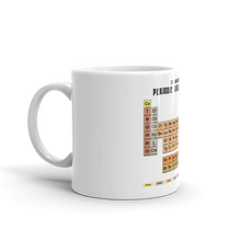 Load image into Gallery viewer, "Periodic Table of Bourbon" Mug