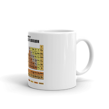 Load image into Gallery viewer, "Periodic Table of Bourbon" Mug