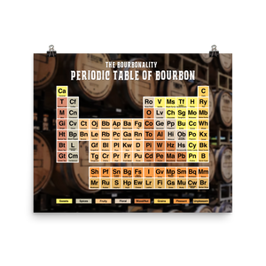 "Periodic Table of Bourbon" Poster