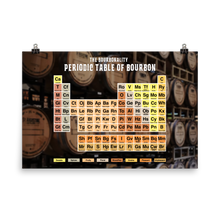 Load image into Gallery viewer, &quot;Periodic Table of Bourbon&quot; Poster
