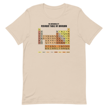 Load image into Gallery viewer, &quot;Periodic Table of Bourbon&quot; T-Shirt (Light)
